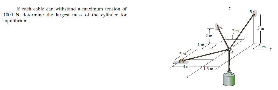 statics equilibrium 3d problem